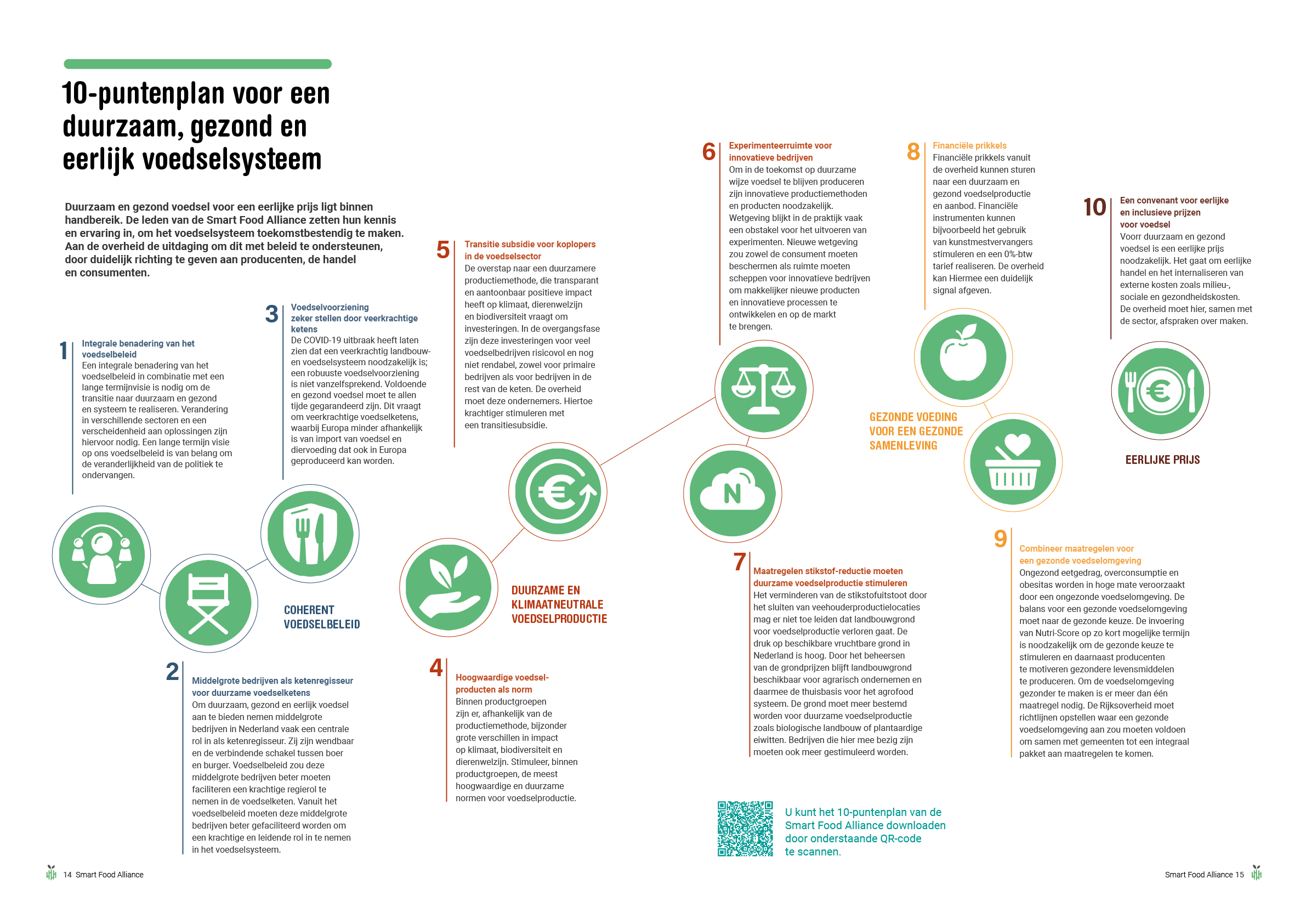 Smart food alliance magazine binnenkant 2